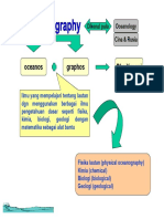 dokumen.tips_bahan-kuliah-oseanografi.doc.pdf