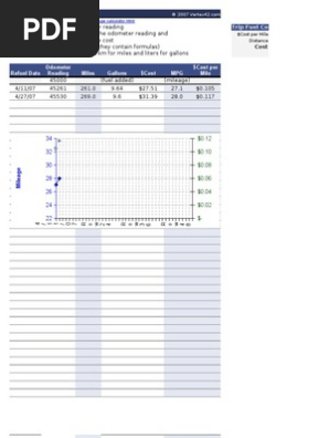 Mileage+Calculator+for+Excel