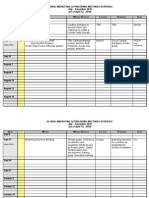 Global Mtgs July To Dec 2010