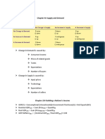 Econ_Formula_Sheet.pdf