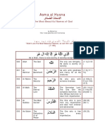 99 Names of Allah