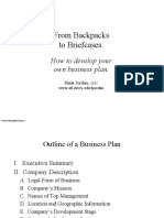 How to Develop Your Own Business Plan-PPT