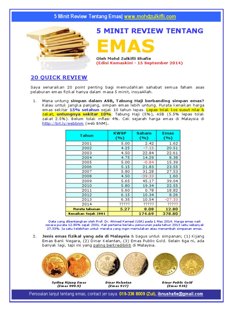 5 Minit Review Emas V2 0 Pdf