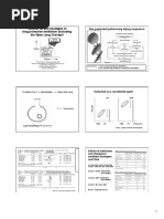 Download 2 Concepts of Lung Protective Ventilation by Irwandi Bukit SN303043071 doc pdf