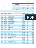 PT. Prambanan Kencana Price List