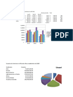 Practica 1 Exel Graficas