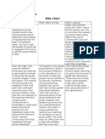 KWL Chart Reflect Video