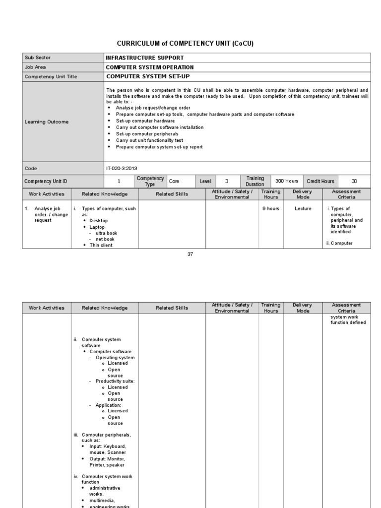 Computer System Set-Up Curriculum | PDF | Electrical Connector ...