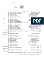 List of Cases in Evidence (Finals)