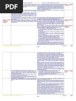 Absolute Com vs Conjugal