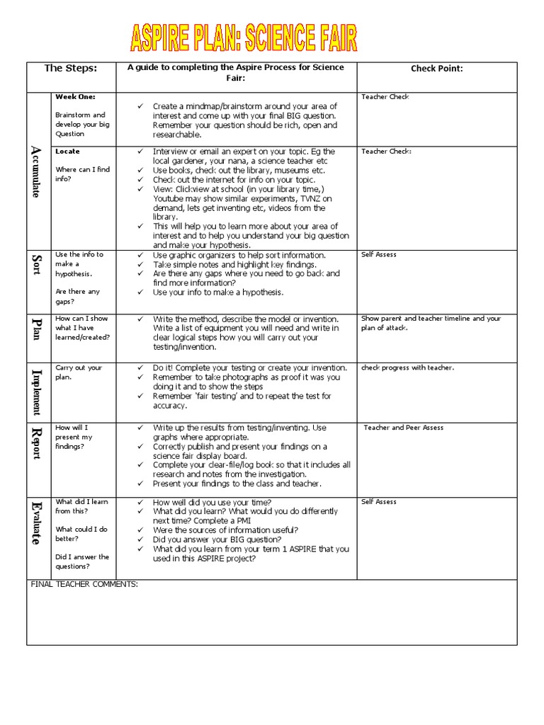 Marlborough Science Fair Guide | PDF | Neuropsychological Assessment ...