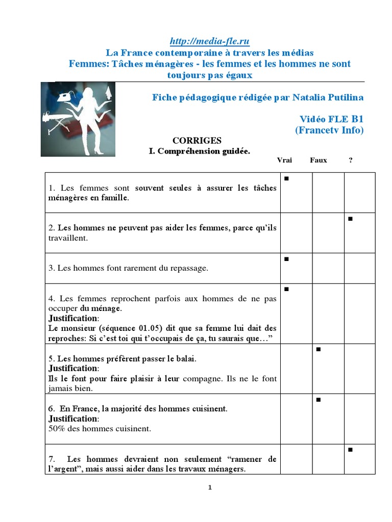 Les tâches ménagères (Exercice de compréhension orale compatible