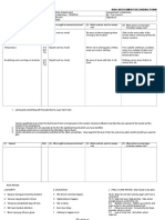 Risk Assessment For Fashion Spreads (Woods)