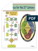 Mechatronics Workshop KCC Day1Session2 PDF