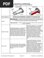ControTrace vs Jacketed Piping En