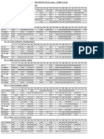 Engg Cutoff 2014 Gen