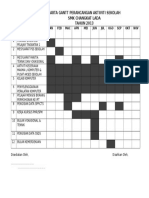 Carta Gantt Perancangan Aktiviti Sekolah