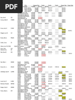 Essential Variables in ASME IX WPS | PDF | Construction | Welding