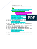 Estructura de La Constitución