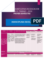 Situación Significativa