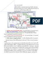 Ichimoku สรุป