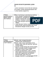 TEORI PERKEMBANGAN(ilmu pendidikan)