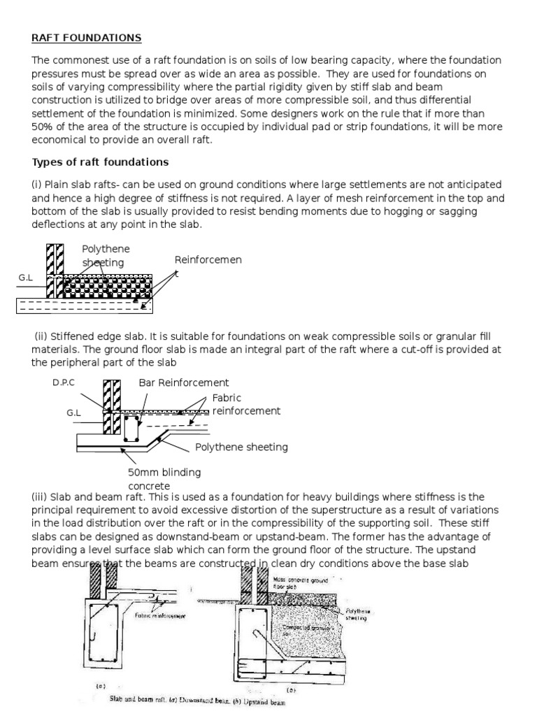 Raft Foundation Types and Design Details | PDF | Deep Foundation ...