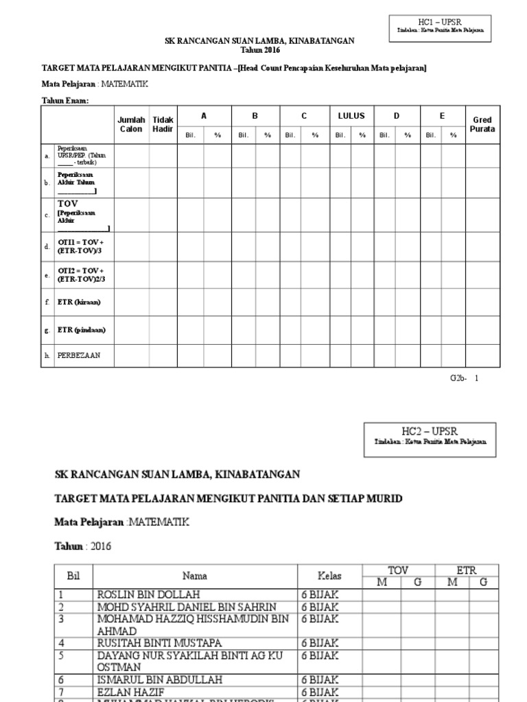 Borang Headcount Upsr 2016 Pdf