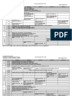 Psihologie Anul I 2015-2016 Sem 2