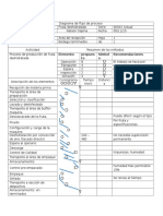 Diagrama de Proceso Fruta Deshidratada