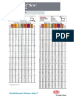 pressao-x-temperatura-fluidos-refrigerantes1.pdf