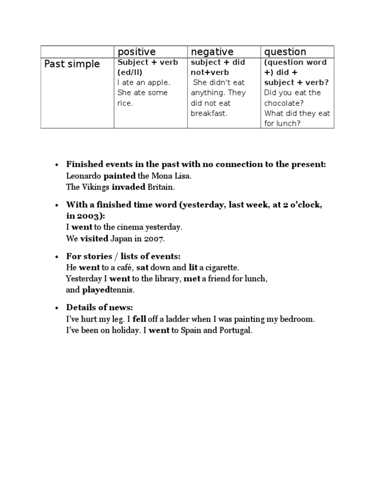 Positive Negative Past Simple: Finished Events in The Past With No ...
