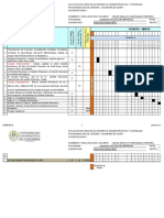 Gantt Analisis Financiero