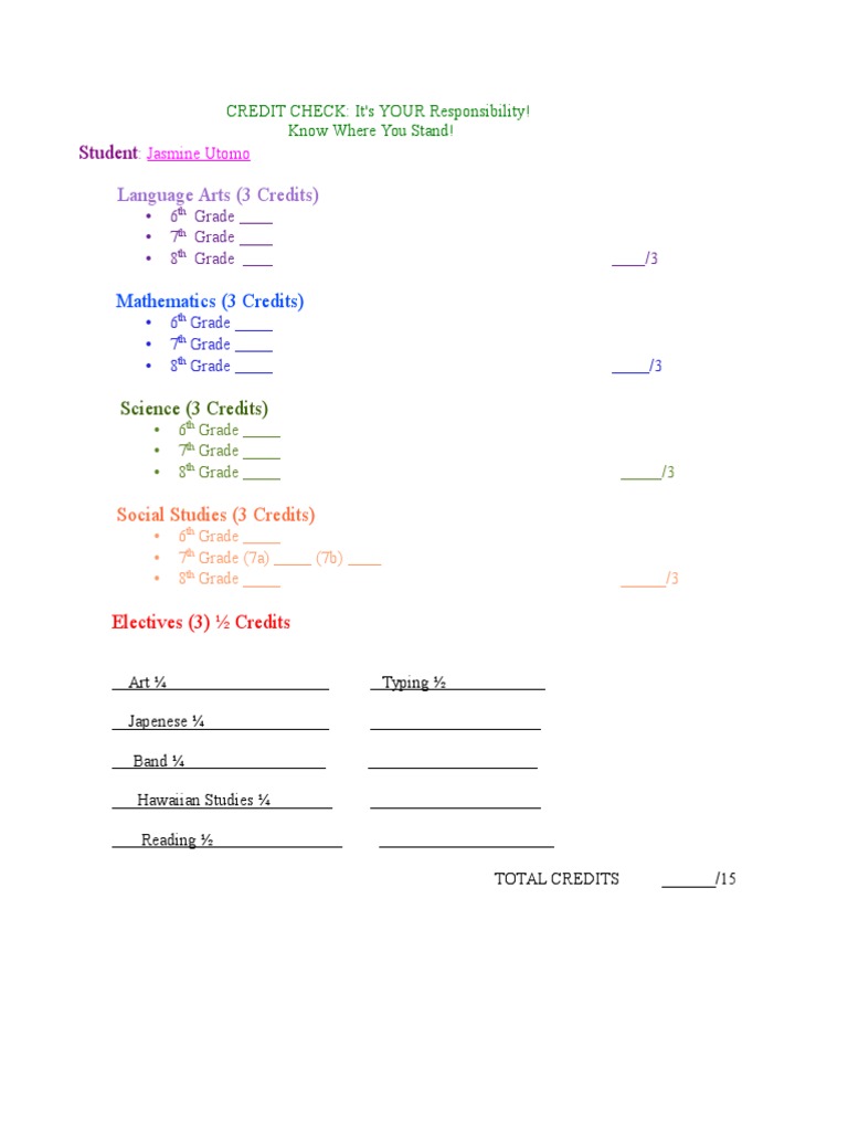 Credit Check | PDF | Art