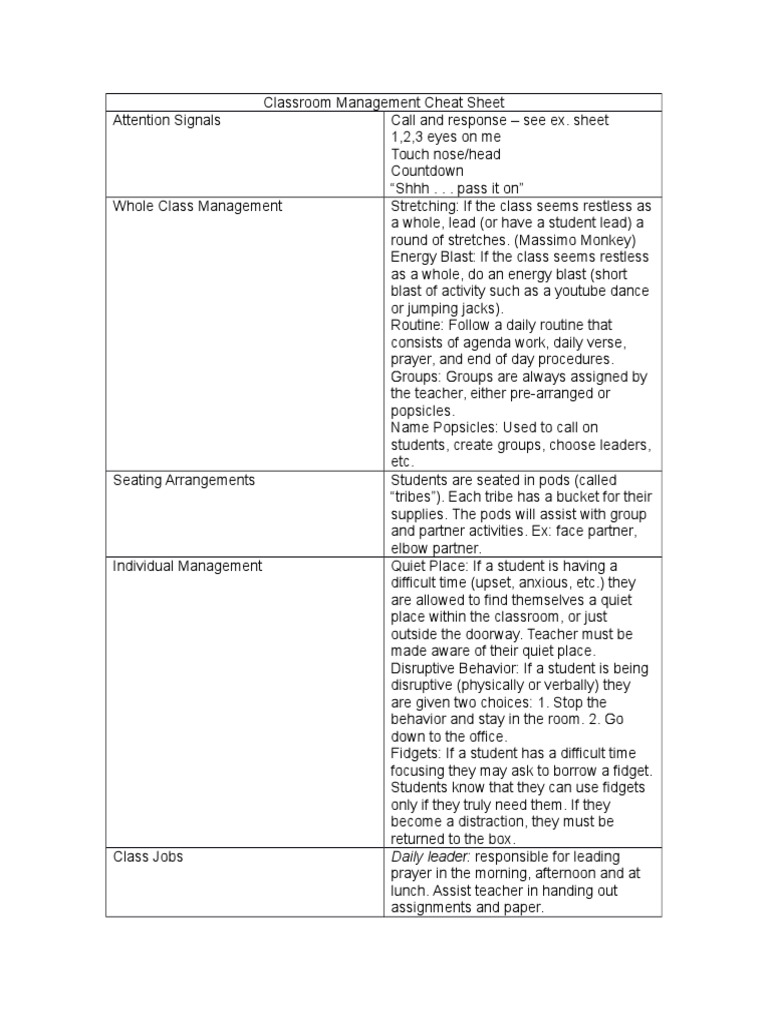 Algebra cheat sheets image