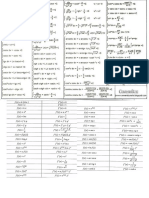 Tablas Para calculo Integral