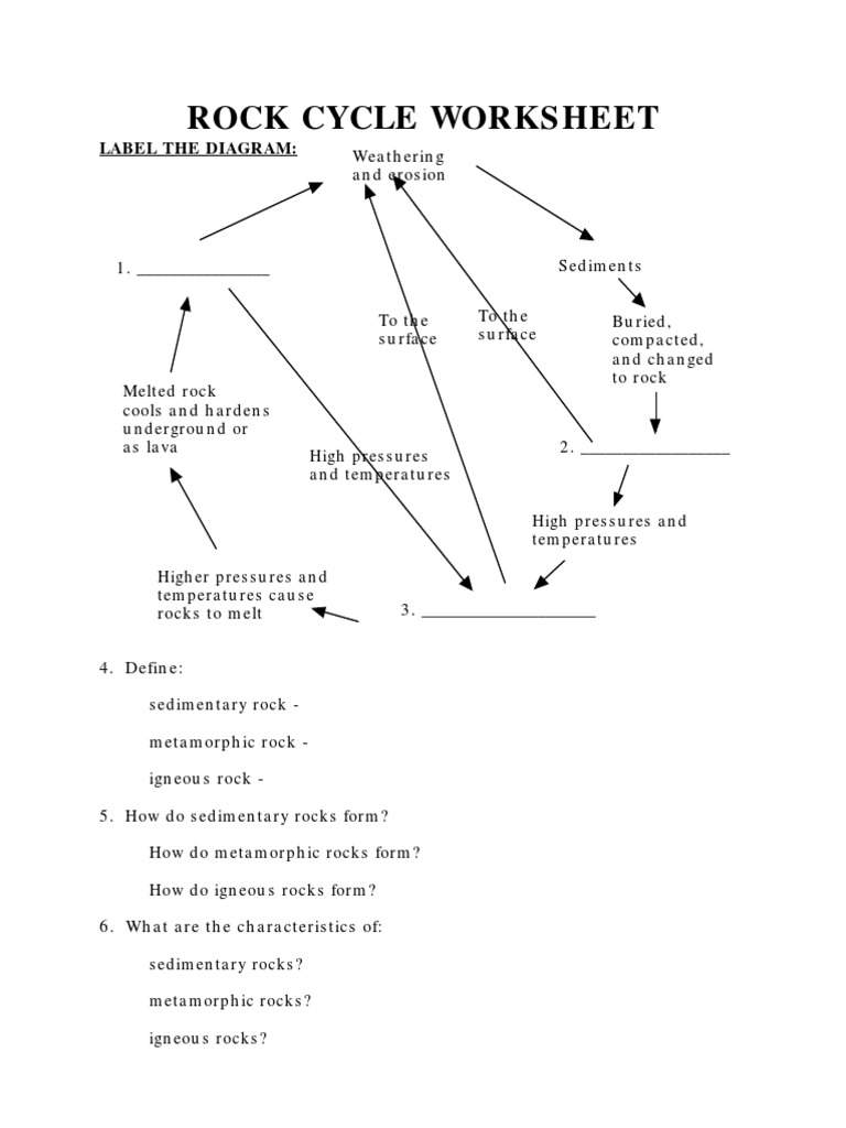 rock-cycle-worksheet-label-the-diagram-pdf