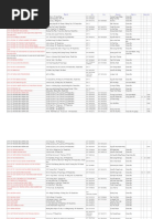 Danh Sach (Lay Email Den Trang 52) | PDF