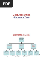 FM 6 Elements of Cost 8 M