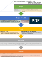 Características Del Desarrollo de 6 - RodrigoHerrera