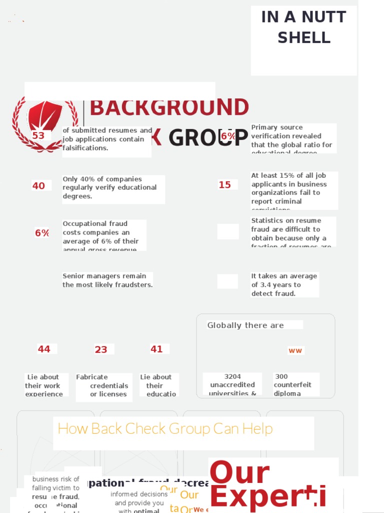 Back Check - Inforgraphic | PDF