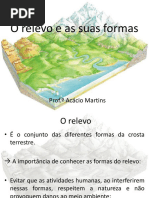 Relevo e as Suas Formas 24slides