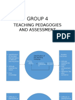 Group 4: Teaching Pedagogies and Assessment