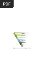 Download Prinsip Hirarki Limbah by ecotasgroup SN3033192 doc pdf