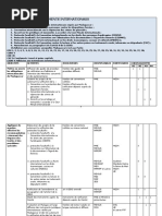 Plan d’Opérationnalisation de La mise en oeuvre des recommandations Epu 2015