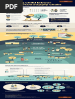 Childlabour-infographic-CP200214-WIP.pdf