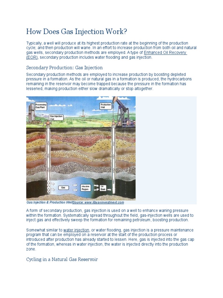 How Does Gas Injection Work Enhanced Oil Recovery Petroleum