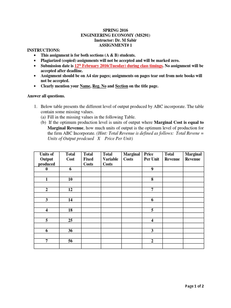 Efficiently computing static single assignment form and the control dependence graph image
