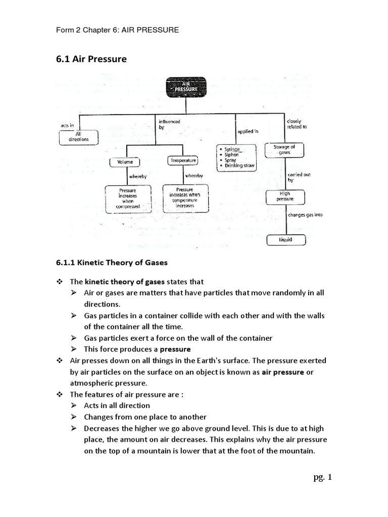 Form 2 Science Chapter 6 | PDF
