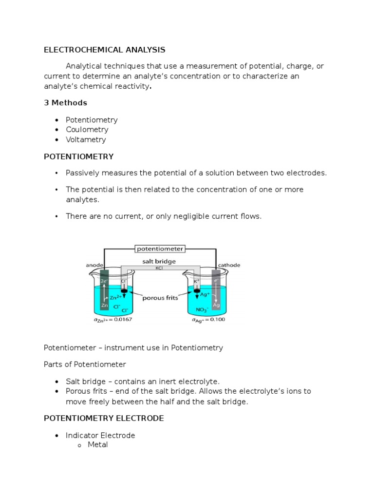 Electrochemical Analysis (Judy) Electrochemistry